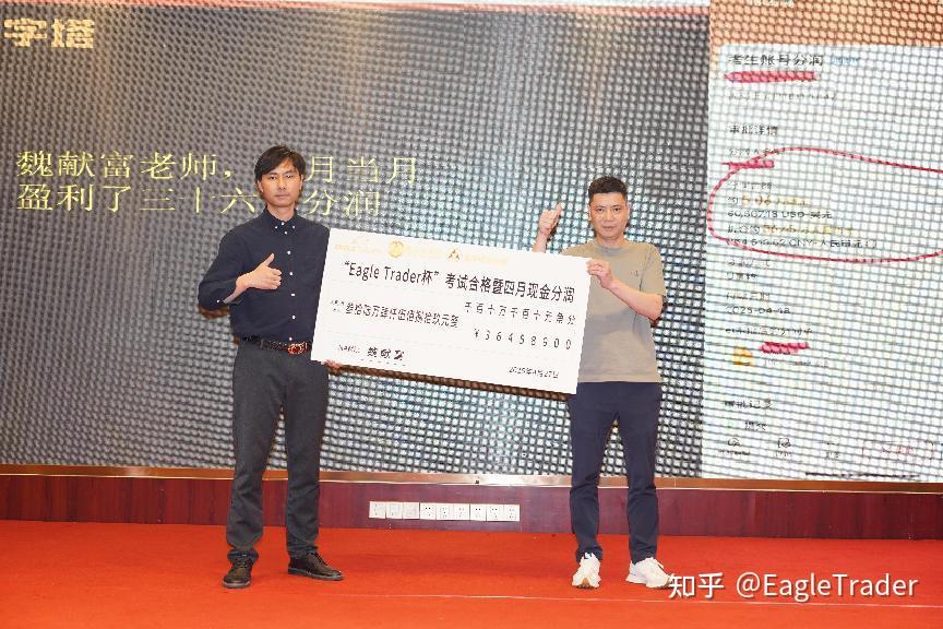 交易软件黄金现货